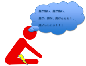 Seed Training,ヨガ,陰ヨガ,ピラティス,インナーマッスル,体幹,骨盤,姿勢,意識,メディテーション,瞑想,マインドフルネス